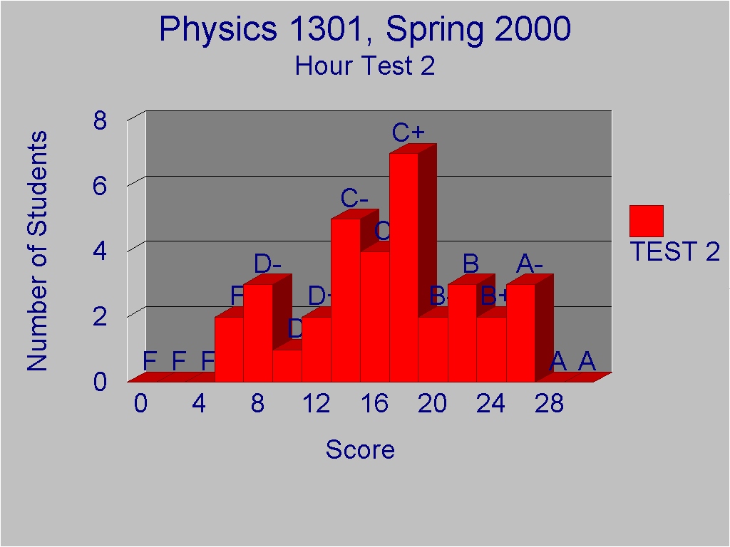 1301q2c.JPG (139075 bytes)