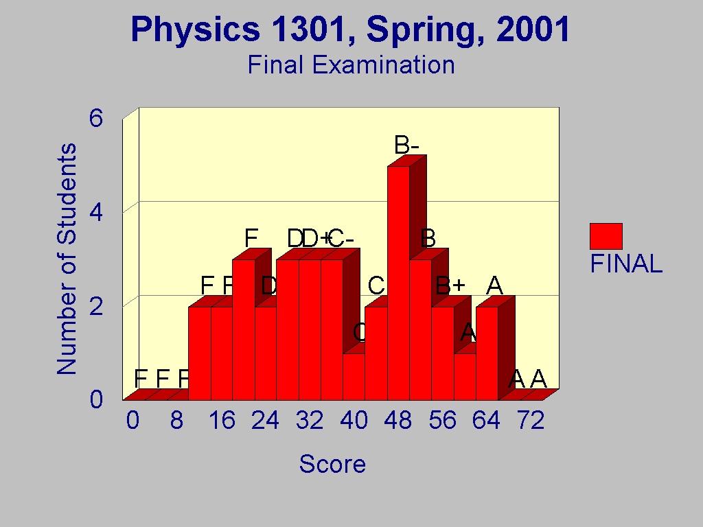 1301s01fec.JPG (153556 bytes)