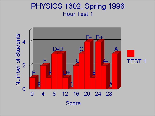 1302q1c.gif