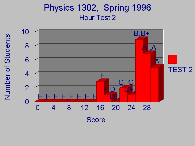 1302q2c.gif