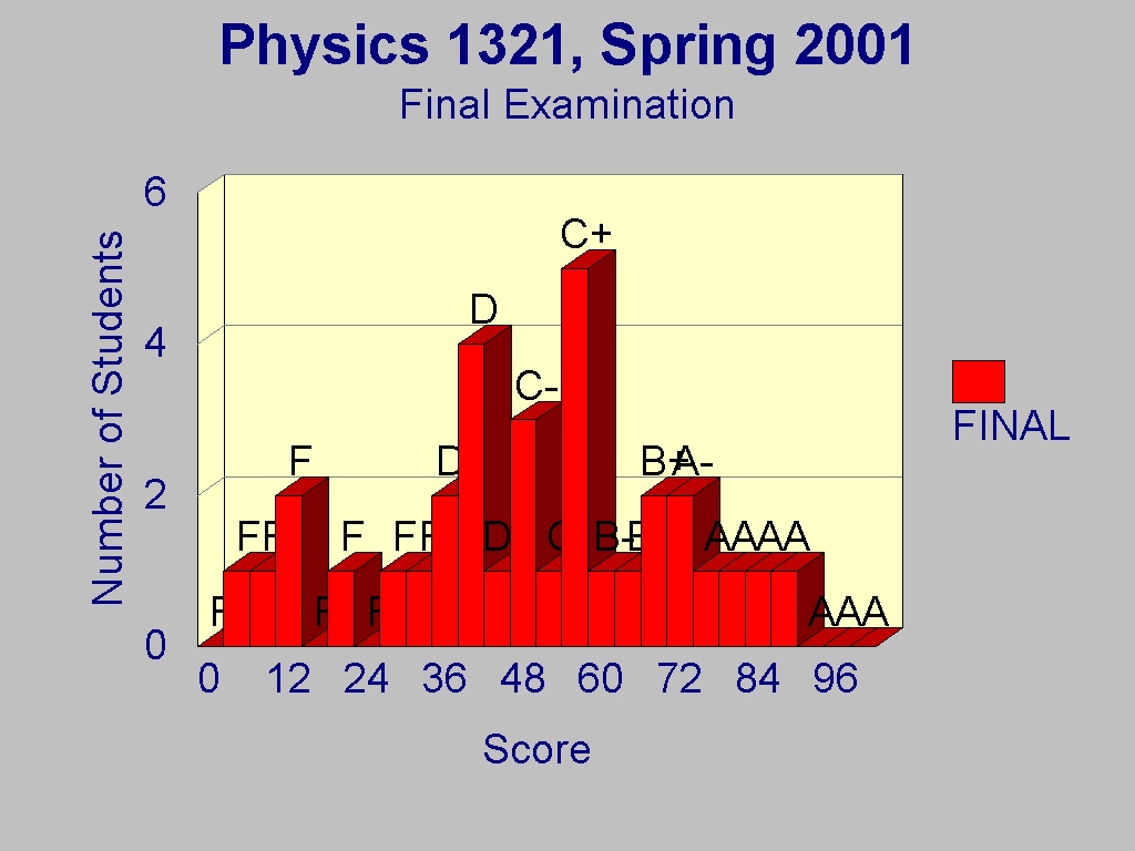 1321s01fec.JPG (161819 bytes)