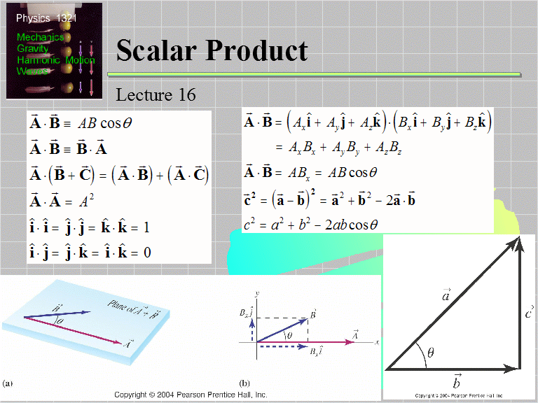 Scalar Product 1449