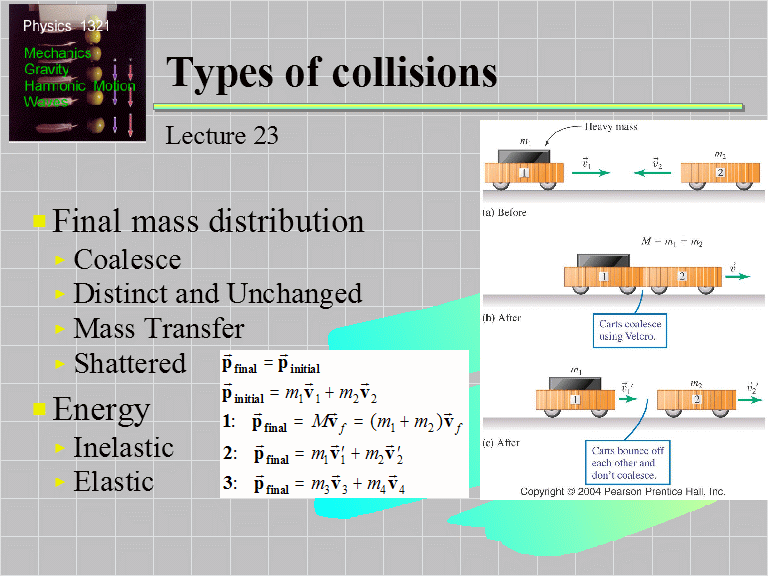 Types Of Collisions