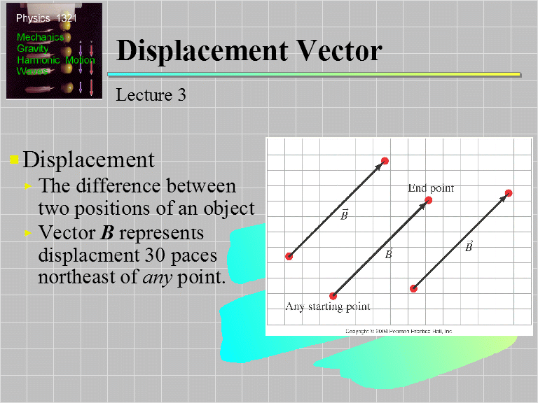 Displacement Vector