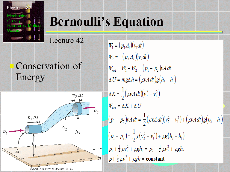 examples of bernoulli principle