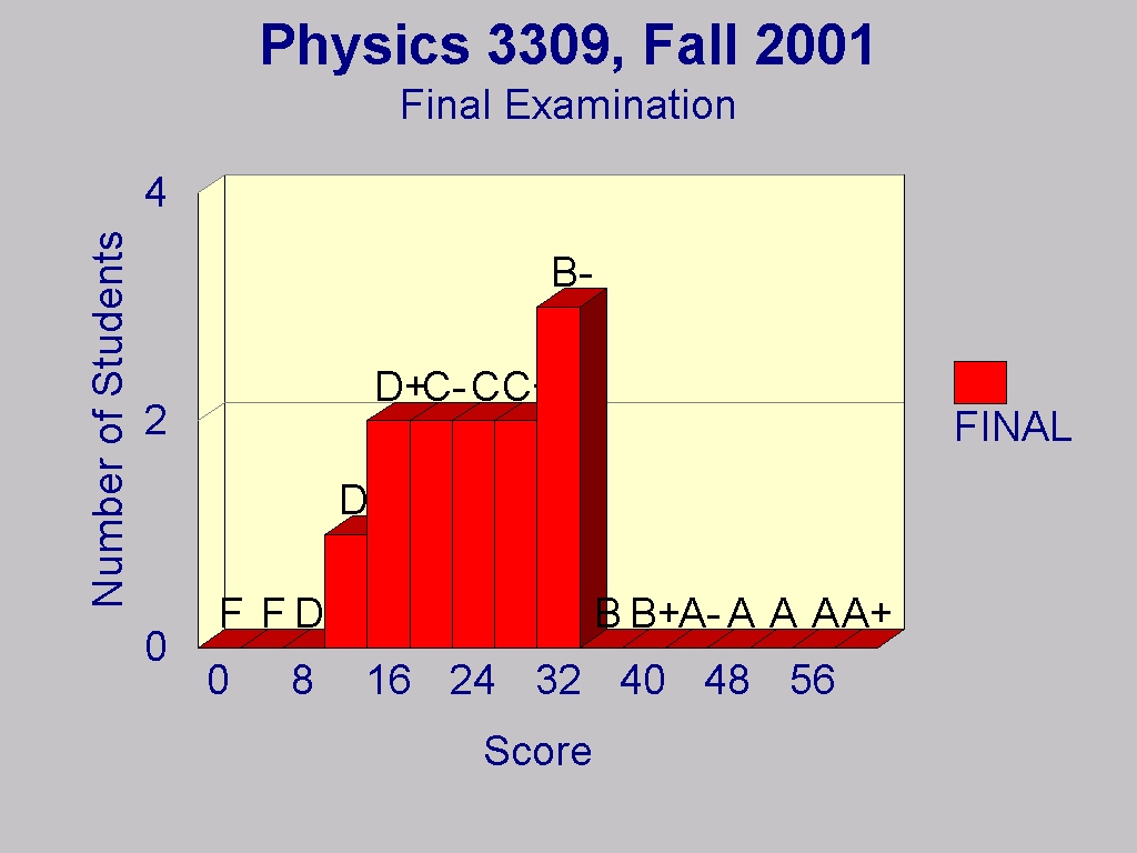 3309f01fec.JPG (135803 bytes)