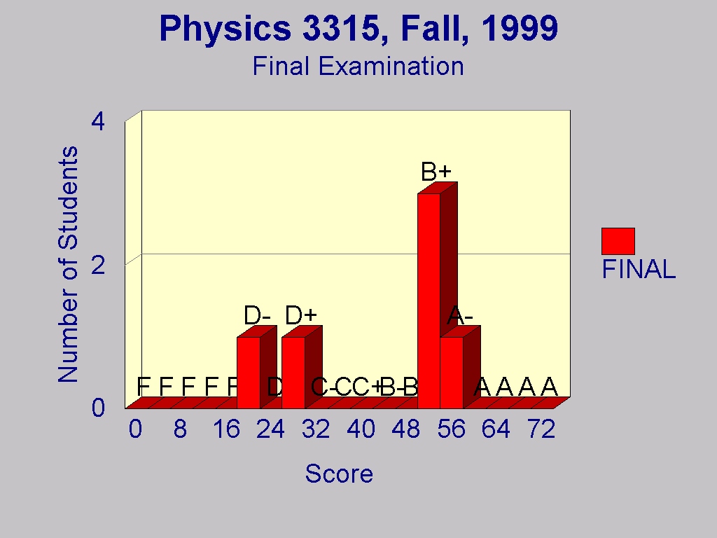 3315fec.JPG (141875 bytes)