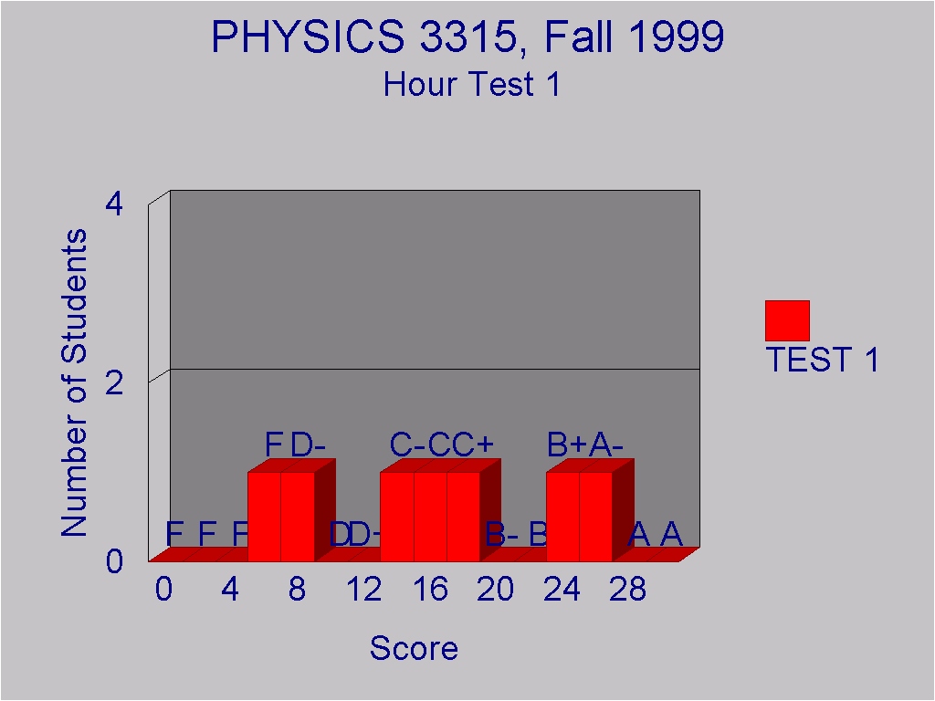 3315q1c.JPG (125774 bytes)