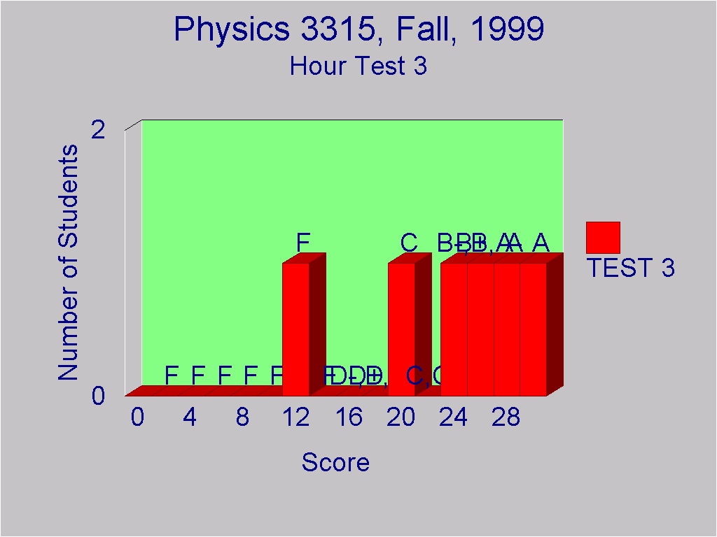 3315q3c.JPG (132086 bytes)