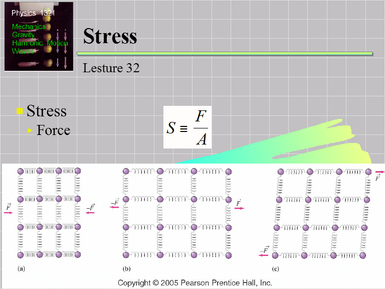 greek stress: definition, rules & examples |... Stress